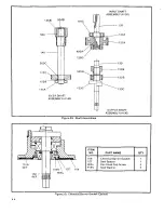 Предварительный просмотр 50 страницы Sundyne LMV-333 Instruction And Operation Manual