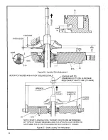 Предварительный просмотр 58 страницы Sundyne LMV-333 Instruction And Operation Manual