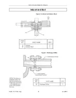 Предварительный просмотр 35 страницы Sundyne LMV-802 Installation, Operation & Maintenance Manual