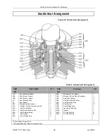 Предварительный просмотр 40 страницы Sundyne LMV-802 Installation, Operation & Maintenance Manual