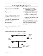 Предварительный просмотр 20 страницы Sundyne LMV-803Lr Installation, Operation & Maintenance Manual