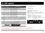 Предварительный просмотр 8 страницы Sune Technology LVTX-1CH-1201-005 Specifications & Installation