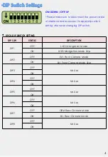 Preview for 4 page of Sune Technology NCM16 Installation Manual