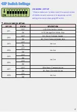 Preview for 4 page of Sune Technology PCM3.1 Installation Manual