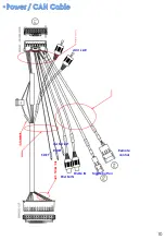 Preview for 10 page of Sune Technology PCM3.1 Installation Manual