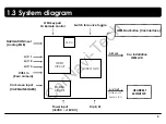 Предварительный просмотр 5 страницы Sune Technology PIP-BM-1110-008 Manual