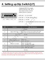 Preview for 7 page of Sune Technology Q-Roi BM12 Instruction Manual