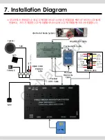 Preview for 12 page of Sune Technology Q-Roi BM12 Instruction Manual