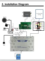 Preview for 8 page of Sune Technology Q-Roi Instruction Manual