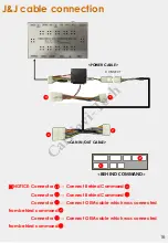 Preview for 16 page of Sune Technology QHI-LVTX-ES300H Installation Manual