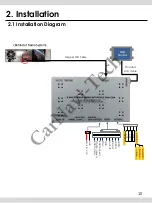 Preview for 10 page of Sune Technology QPI-BM12 Install Manual