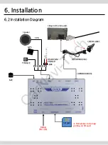 Предварительный просмотр 10 страницы Sune Technology QR01 Installation Manual