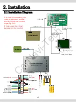 Preview for 9 page of Sune Technology QVI-LX11(1CH) Series Install Manual