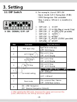 Preview for 20 page of Sune Technology QVI-LX11(1CH) Series Install Manual