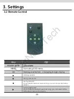 Preview for 21 page of Sune Technology QVI-LX11(1CH) Series Install Manual