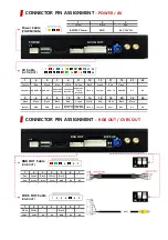 Предварительный просмотр 4 страницы Sune Technology ROiK-10 Instruction Manual