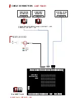 Предварительный просмотр 14 страницы Sune Technology ROiK-10 Instruction Manual