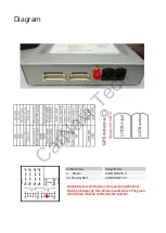 Preview for 10 page of Sune Technology SE-MB15 Easy Operation Manual