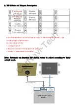 Preview for 14 page of Sune Technology SE-MB15 Easy Operation Manual