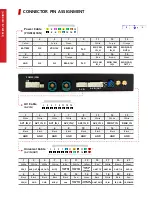 Preview for 4 page of Sune Technology SUNE10-MIB2 Instruction Manual