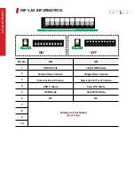 Preview for 5 page of Sune Technology SUNE10-MIB2 Instruction Manual