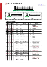 Preview for 6 page of Sune Technology SUNE10-MIB2 Instruction Manual