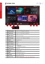 Preview for 8 page of Sune Technology SUNE10-MIB2 Instruction Manual