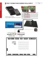 Preview for 18 page of Sune Technology SUNE10-MIB2 Instruction Manual