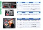 Preview for 7 page of Sune Technology SUNE10-NTG55 Installation Manual