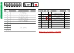 Preview for 5 page of Sune Technology SUNE10 PLUS-NTG5 Installation Manual