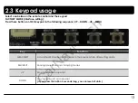 Предварительный просмотр 13 страницы Sune BM-0806-101 Specifications & Installation