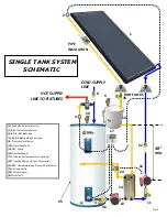 Preview for 8 page of SunEarth CASCADE 2 Installation, Operation And Maintenance Manual