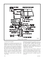 Предварительный просмотр 20 страницы SunEarth EPGX116-63 Installation, Operation & Maintenance Manual