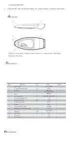 Preview for 2 page of Suneco ECO5326LD Series Manual