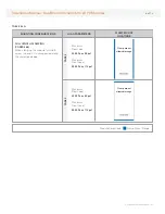 Preview for 7 page of SunEdison F245CyC Installation Manual