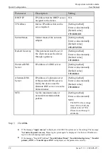 Preview for 24 page of Sunell Security SN-TPC2552DT-F User Manual