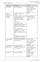 Preview for 28 page of Sunell Security SN-TPC2552DT-F User Manual