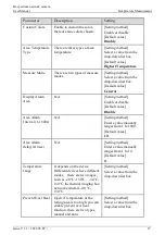 Preview for 29 page of Sunell Security SN-TPC2552DT-F User Manual