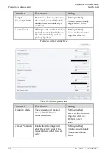 Preview for 30 page of Sunell Security SN-TPC2552DT-F User Manual