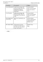 Preview for 31 page of Sunell Security SN-TPC2552DT-F User Manual