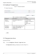 Preview for 32 page of Sunell Security SN-TPC2552DT-F User Manual