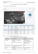 Preview for 33 page of Sunell Security SN-TPC2552DT-F User Manual