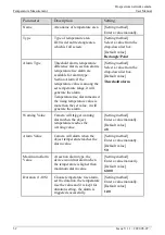 Preview for 34 page of Sunell Security SN-TPC2552DT-F User Manual