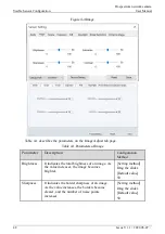 Preview for 50 page of Sunell Security SN-TPC2552DT-F User Manual