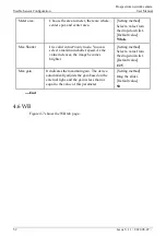 Preview for 54 page of Sunell Security SN-TPC2552DT-F User Manual