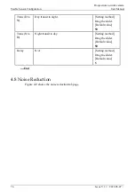 Preview for 58 page of Sunell Security SN-TPC2552DT-F User Manual