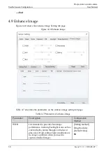 Preview for 60 page of Sunell Security SN-TPC2552DT-F User Manual