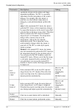 Preview for 70 page of Sunell Security SN-TPC2552DT-F User Manual