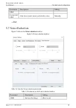 Preview for 71 page of Sunell Security SN-TPC2552DT-F User Manual