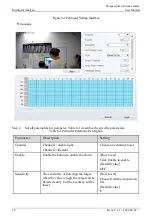 Preview for 74 page of Sunell Security SN-TPC2552DT-F User Manual